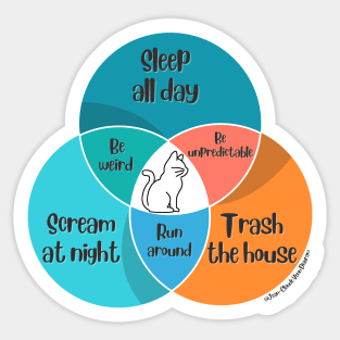 Venn Diagram Cats Sleep all day Trash the house Scream at night Sticker